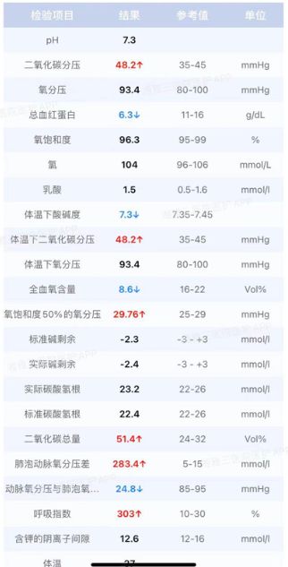 中新网:二四六王中王香港资料-低氧血症是什么意思  第3张