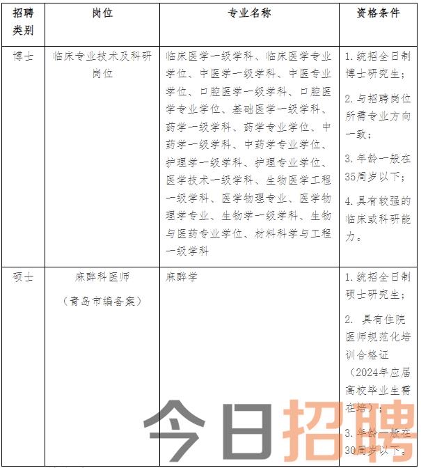 知乎：新奥六开彩资料2024-青医附院怎么样  第3张
