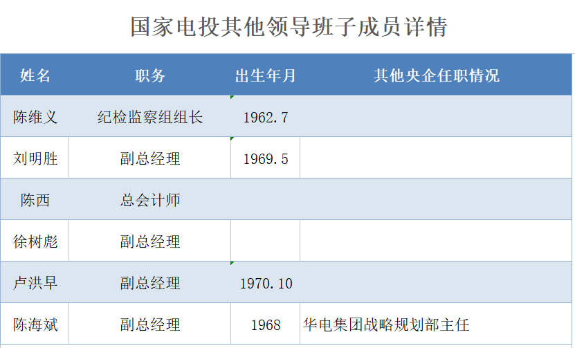 微博订阅:24年新澳彩资料免费长期公开-四轮定位是什么意思  第3张