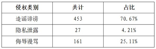 搜狗订阅:2024正版资料大全免费-tara哪个公司的  第3张
