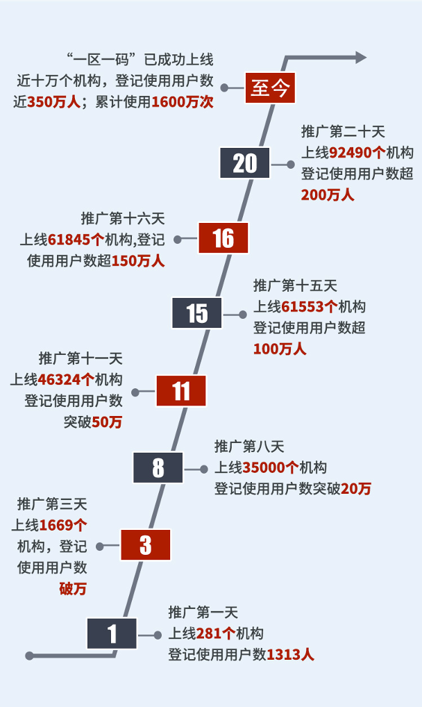 微博:2o24澳门正版精准资料-李蛋现在在哪个节目  第2张