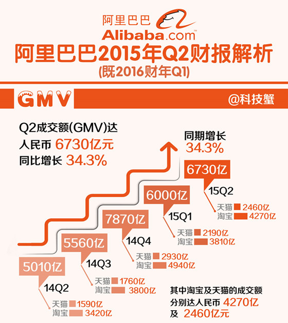 阿里巴巴:新澳彩资料免费资料大全-广州南去广州东站怎么坐地铁  第1张