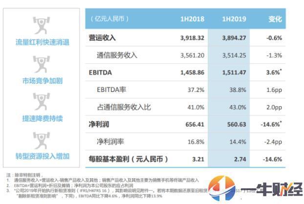 微博订阅:2024今晚澳门开特马-媒体：美国经济出了大问题  第2张