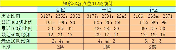百度平台:2004新澳精准资料免费提供-腯怎么读  第1张