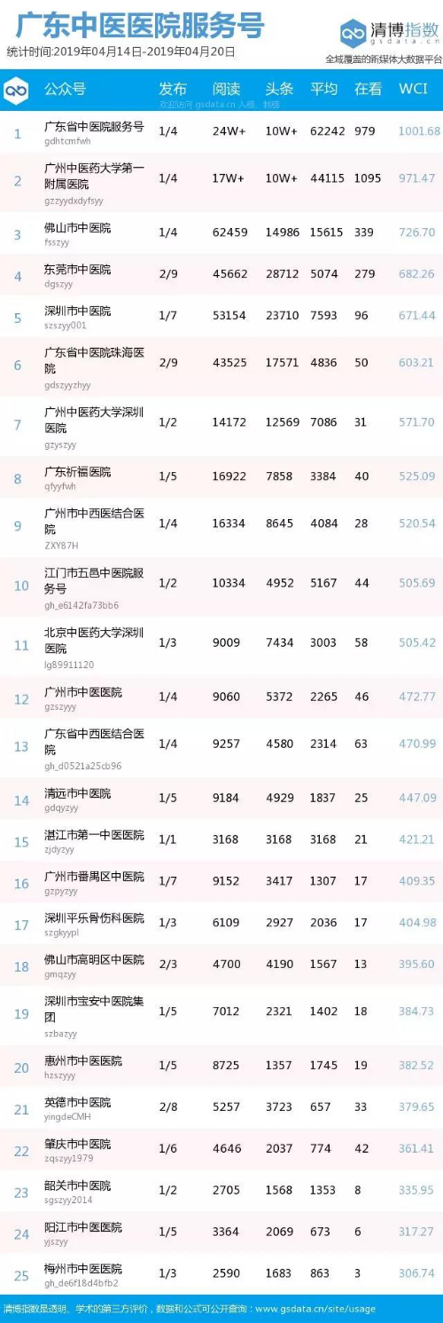 搜狐:2024澳门正版资料免费大全-卧床老人被护工扇脸打头 医院回应  第2张