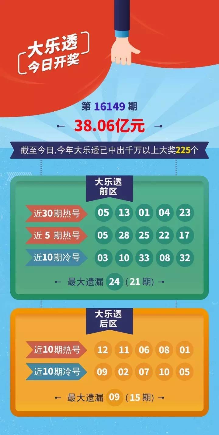 搜狐订阅：4949开奖免费大全-什么是python  第2张