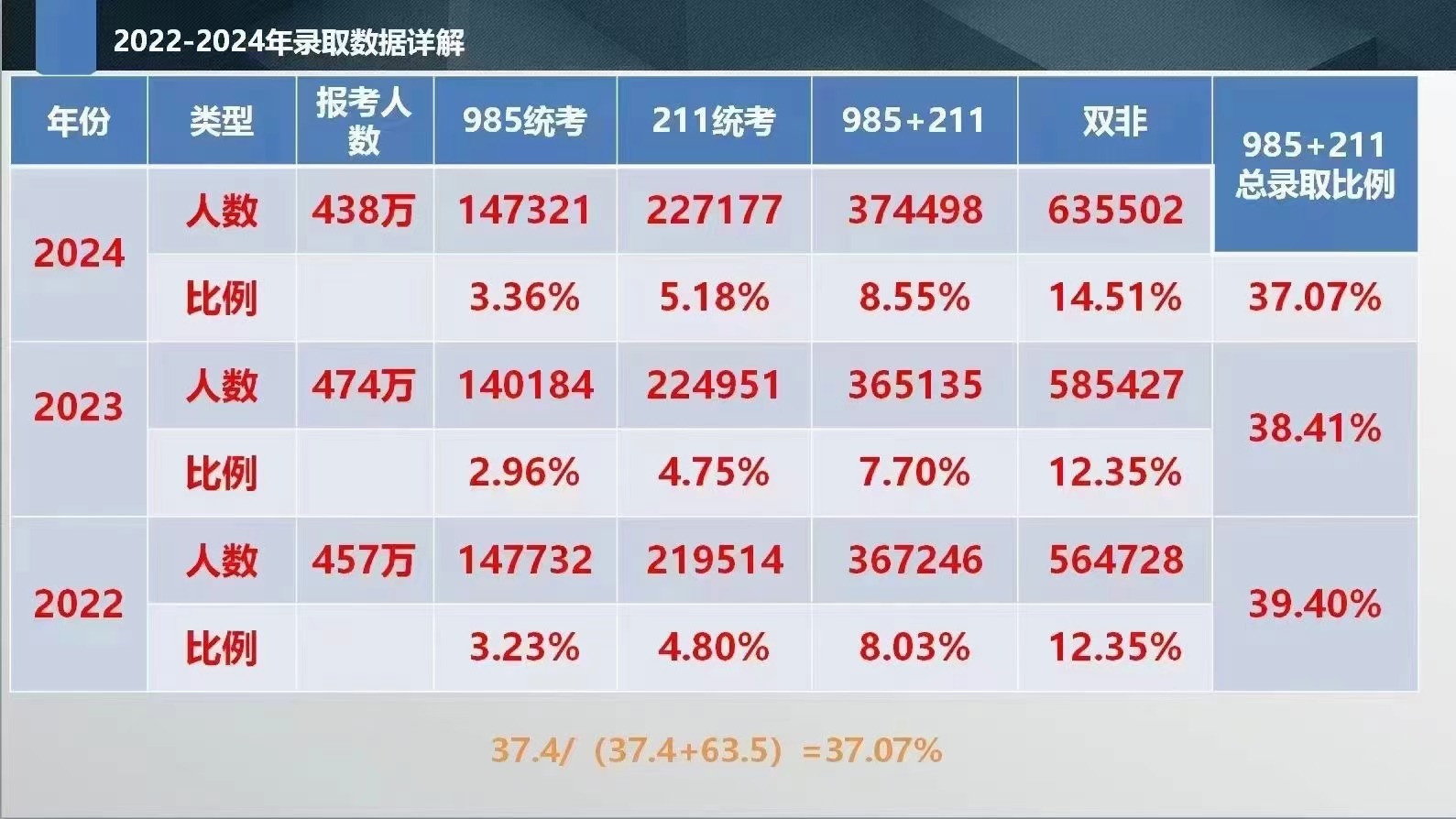网易:正版澳门管家婆资料大全波币-高铁与动车的区别是什么  第3张