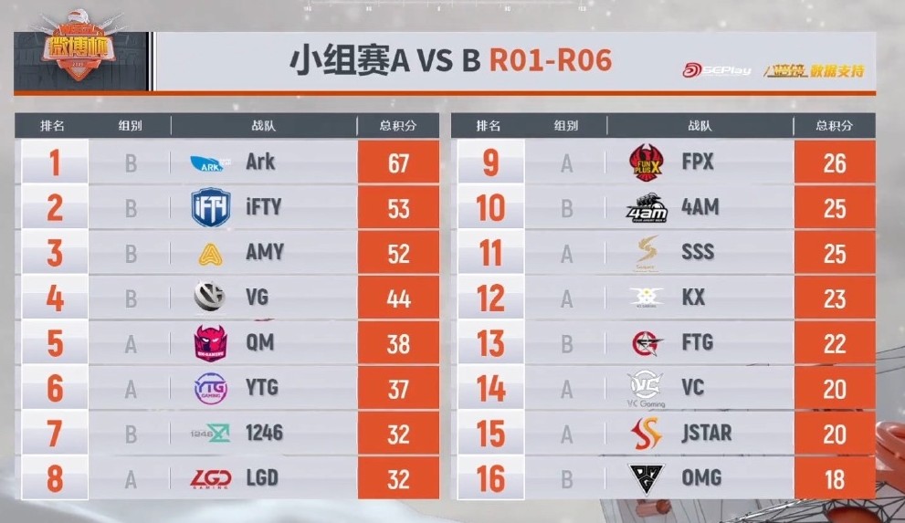 微博订阅:4949开奖免费大全-吃果盘什么意思  第2张