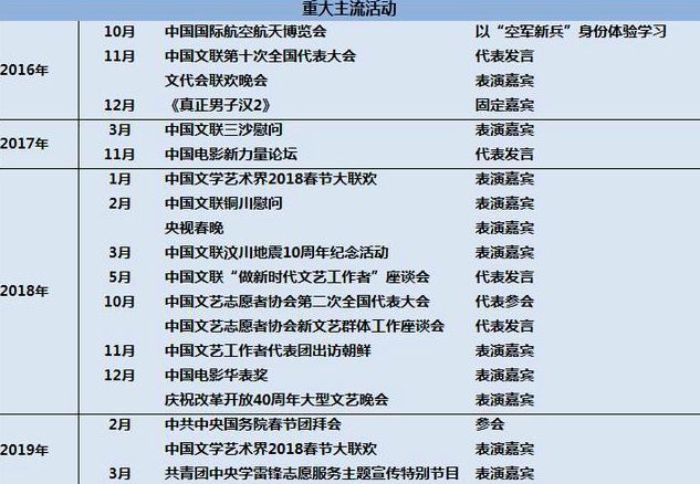 小红书:新澳门精准10码中特-头孢不能和什么一起吃  第3张