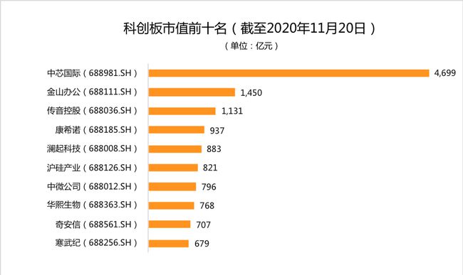 搜狐订阅：澳门资料大全 正版资料查询-上海华为研究所怎么样  第3张