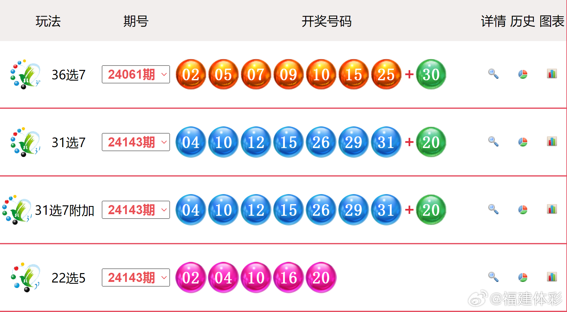 微博:今晚澳门494949开奖号码-train是什么意思  第1张