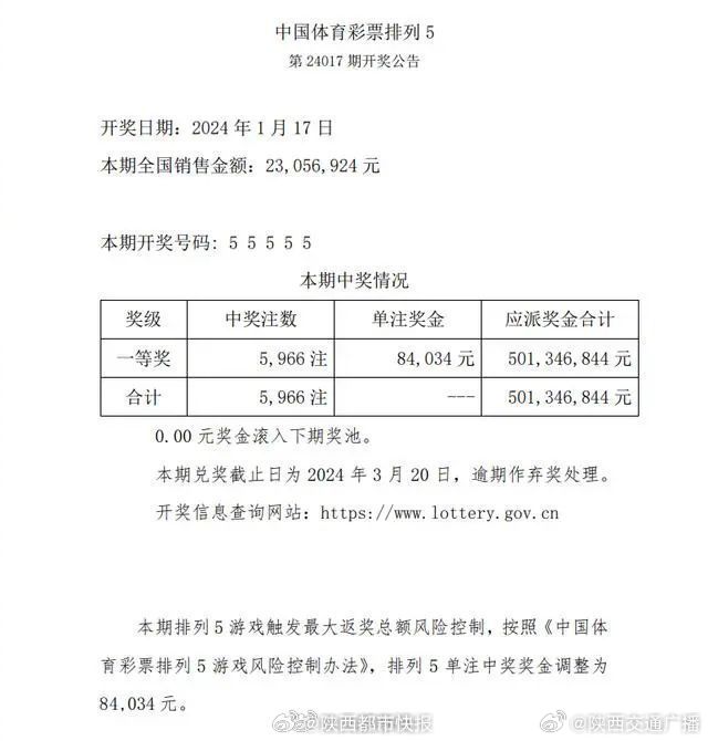 搜狐订阅：香港一肖中特马-前列腺增生吃什么药效果最好  第3张