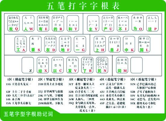百家号:马会澳门正版资料查询-用的五笔怎么打  第3张