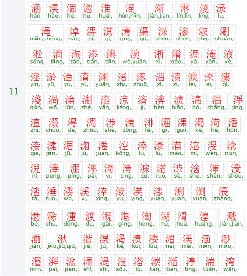 搜狐:2024年澳门今晚开码料-真真是哪个明星  第3张