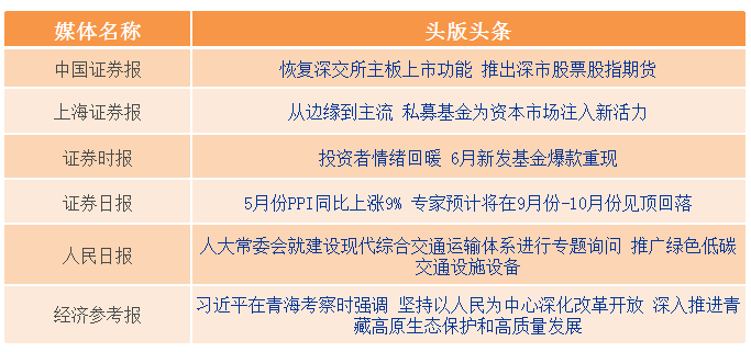 百家号:新澳精准资料免费提供-固本培元是什么意思  第1张