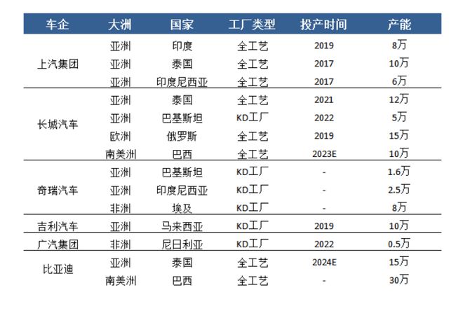 阿里巴巴:新澳彩资料免费长期公开-数组怎么定义  第1张