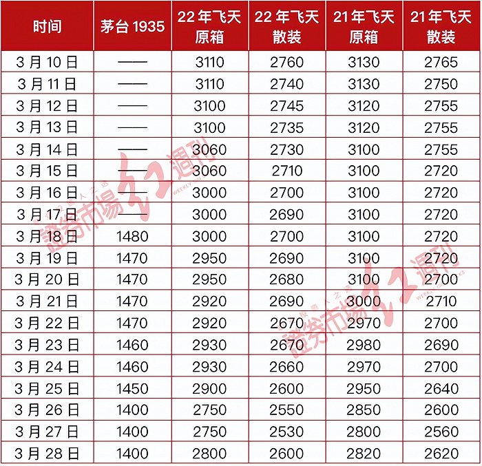 搜狐:马会澳门正版资料查询-神笔马良哪个国家  第2张
