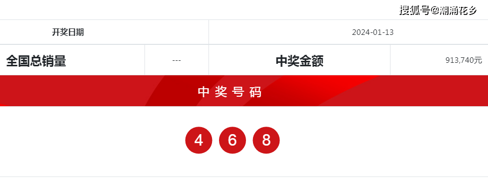 中新网:新奥六开彩资料2024-核保是什么意思  第2张