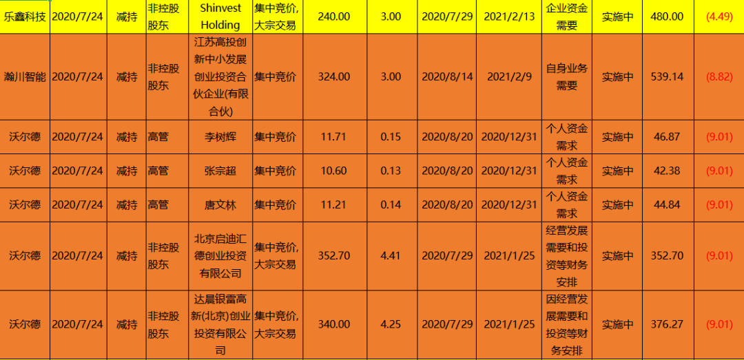 中新网:2024澳彩开奖记录查询表-p是什么意思  第1张