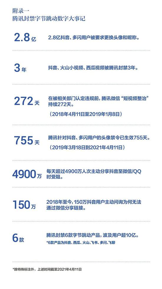 火山视频:2024澳门免费精准资料大全-到北京东站怎么走  第2张