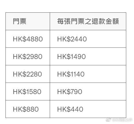 微博订阅:2024香港内部正版大全-网上怎么订门票  第2张