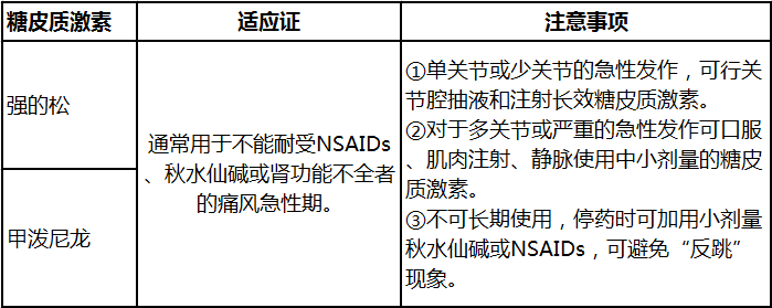 阿里巴巴:二四六香港资料期期准-心慌心跳吃什么药效果更好  第3张