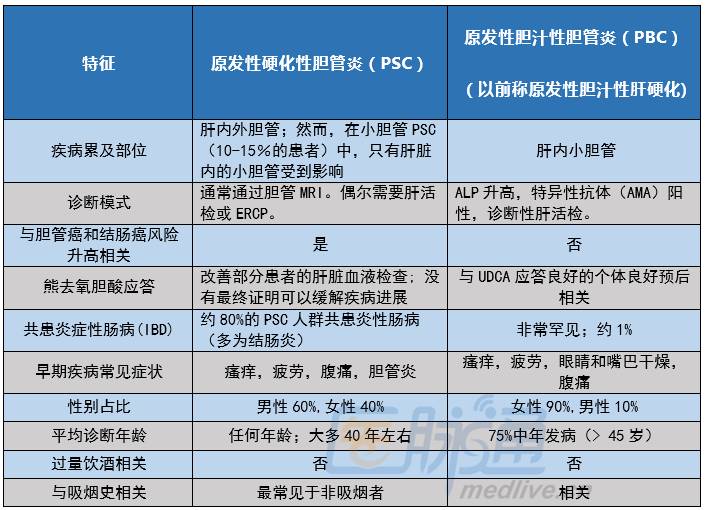 百度平台:新澳2024今晚开奖资料-瞳孔缩小见于什么病  第1张