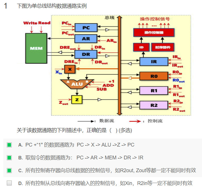 网易:最准一肖一码一一子中特-中央处理器由什么组成  第3张