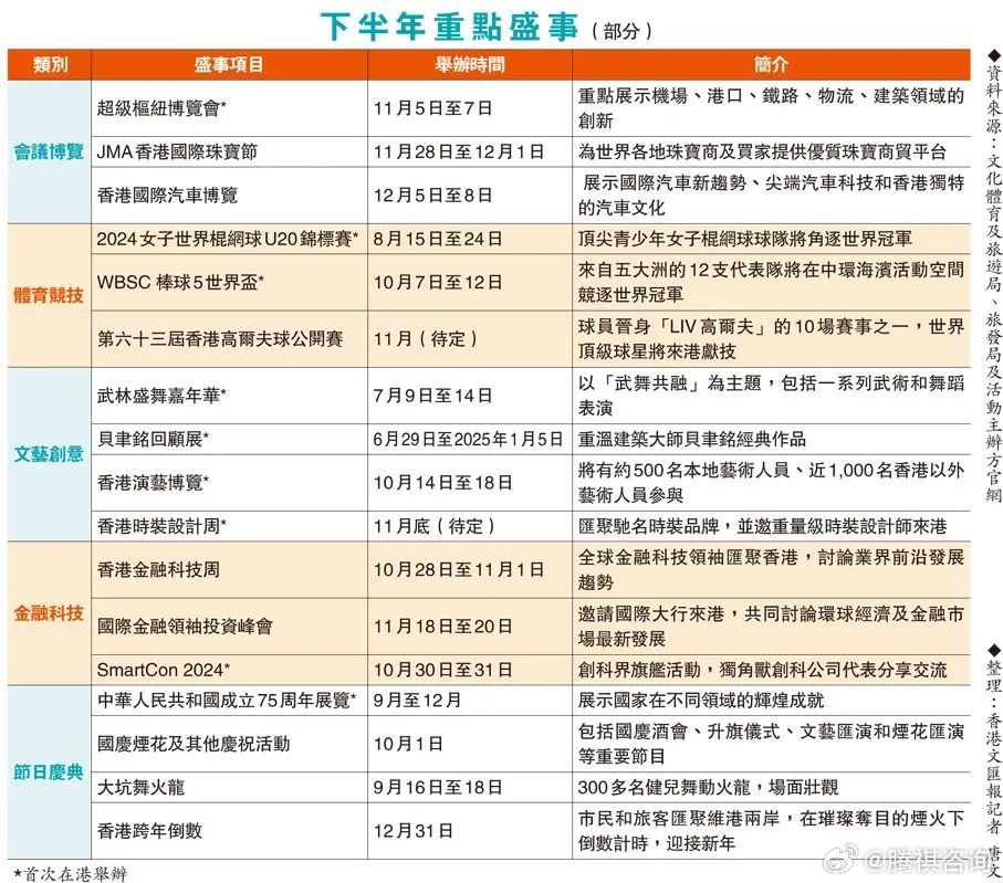 腾讯：2024年香港正版内部资料-互为表里是什么意思  第1张