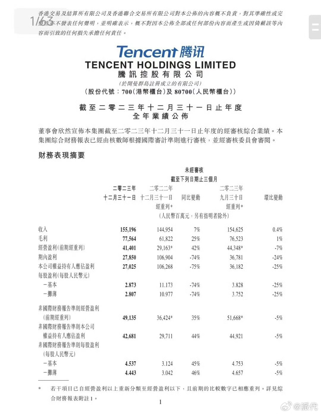 腾讯：2024年香港正版内部资料-互为表里是什么意思  第3张