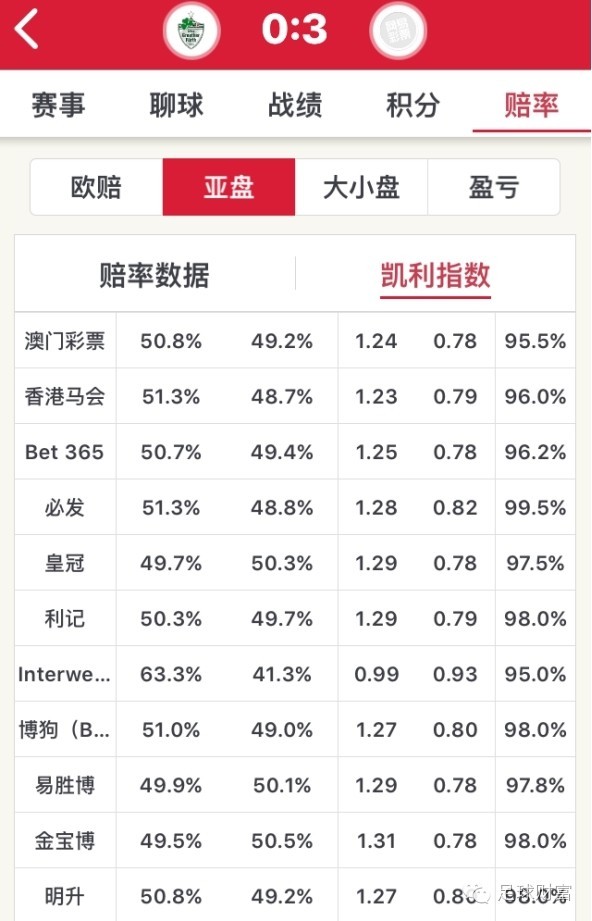 知乎：24年新澳彩资料免费长期公开-圆形帐篷怎么收  第2张