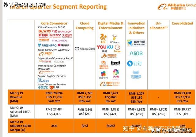 阿里巴巴:澳门新三码必中一免费-468是什么意思  第3张