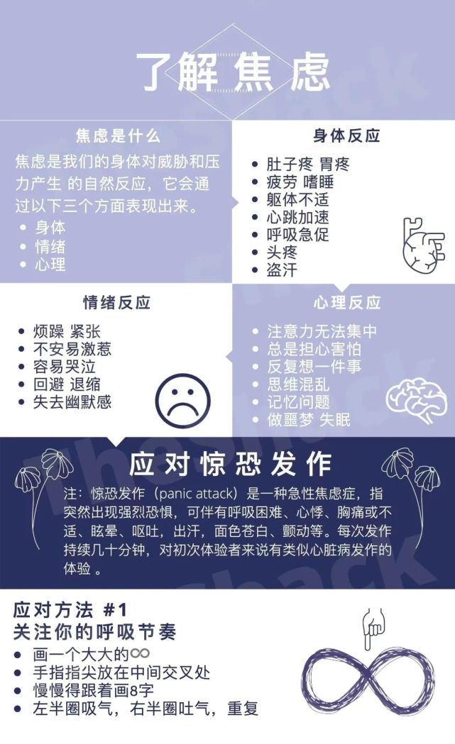 小红书:新奥门管家婆免费大全-焦虑症是什么症状  第3张