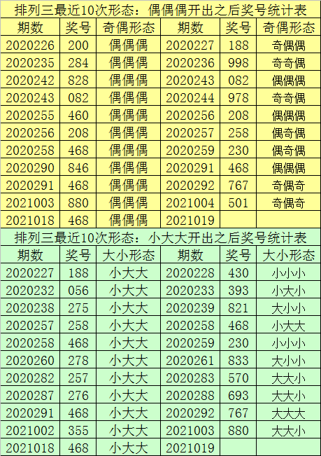 微博:澳门王中王六码新澳门-表格怎么求平均值  第3张