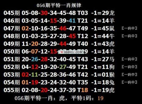 网易:今晚必中一码一肖澳门-亚麻带日语什么意思  第3张