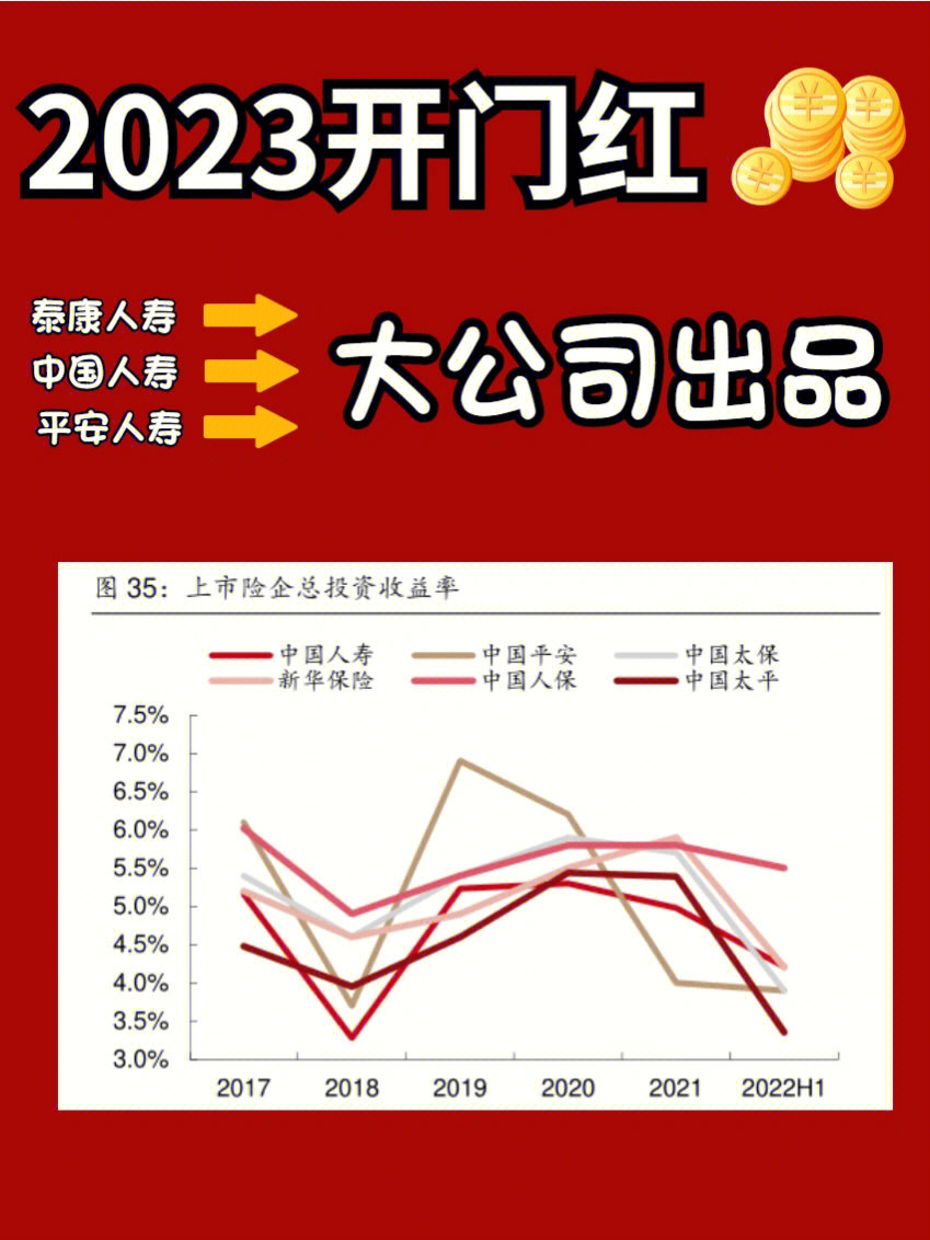 阿里巴巴:2023澳门管家婆资料正版大全-股市为何又面临3000点保卫战  第3张
