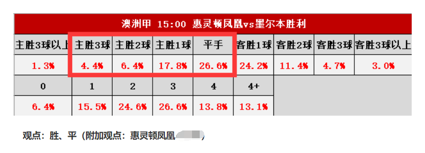 搜狐:新澳好彩免费资料查询-韩国vs国足全场数据出炉  第3张