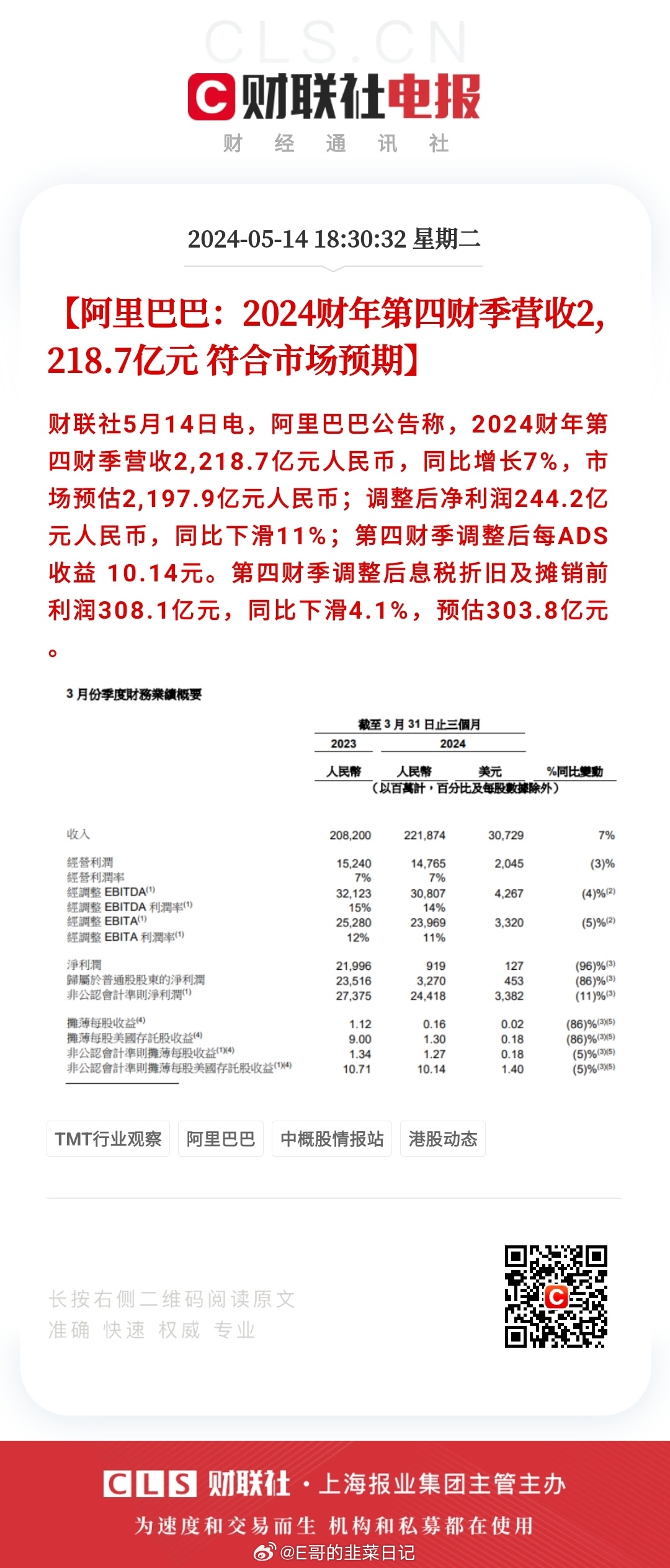 阿里巴巴:2024年新澳门正版免费资料查询-河南一地趁干旱卖井水 官方回应  第3张