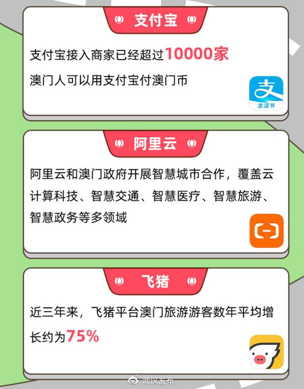 阿里巴巴:新澳门正版资料免费看-河北省中南部热黑了  第2张