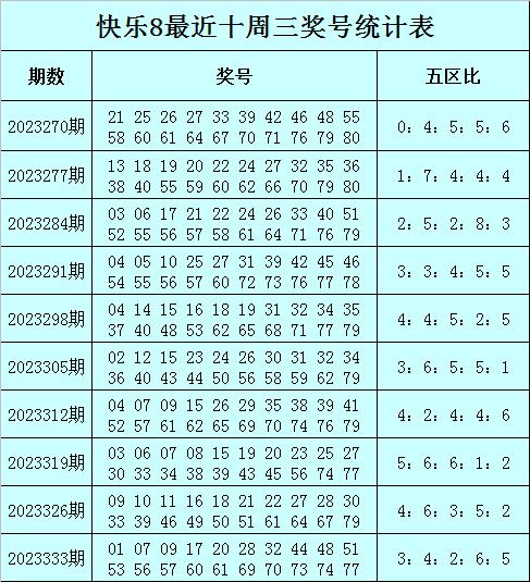 阿里巴巴:新澳门正版资料免费看-河北省中南部热黑了  第3张