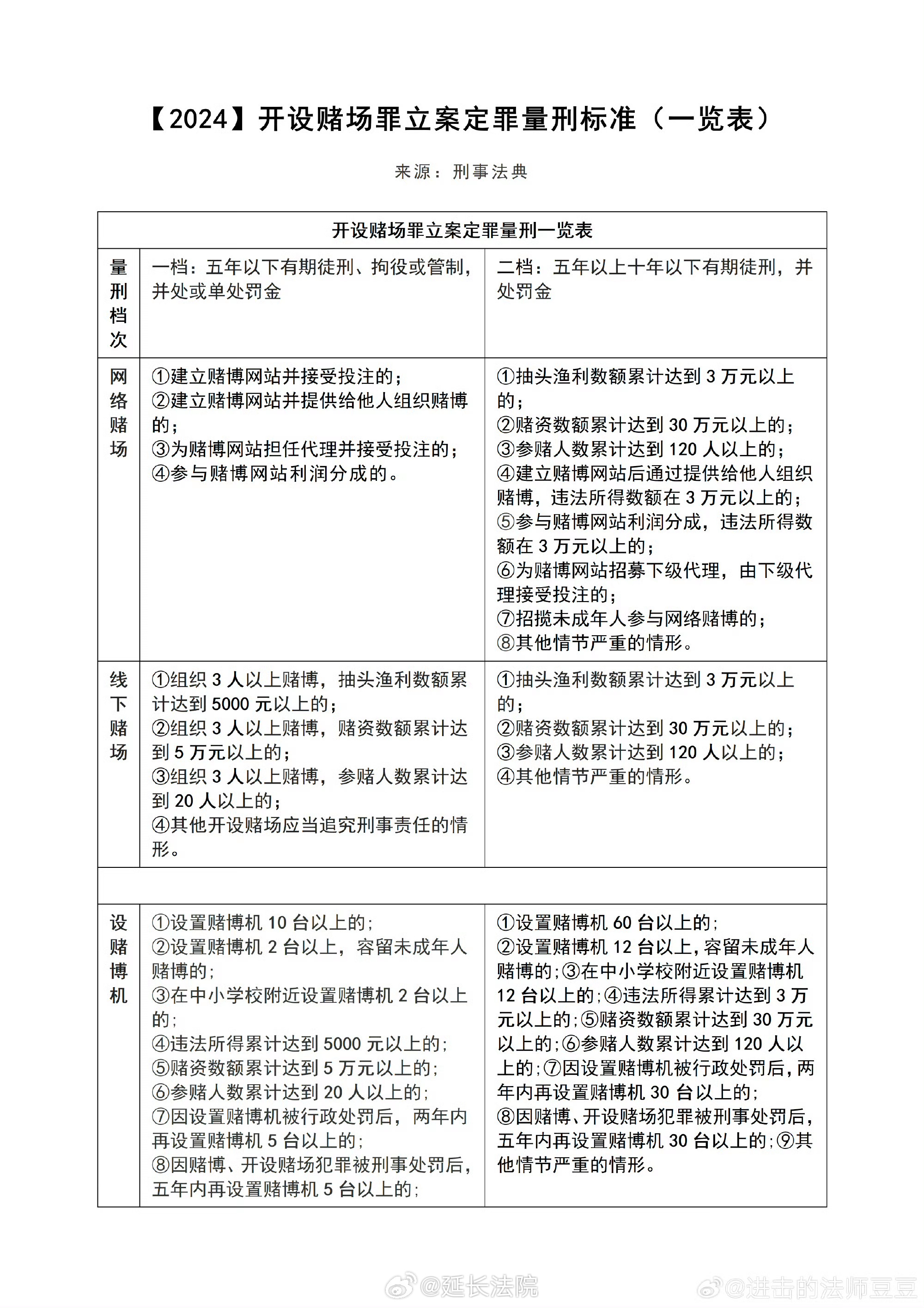 知乎：新澳六开彩资料2024哪里下载-男子开斗气车闯祸被行拘  第3张