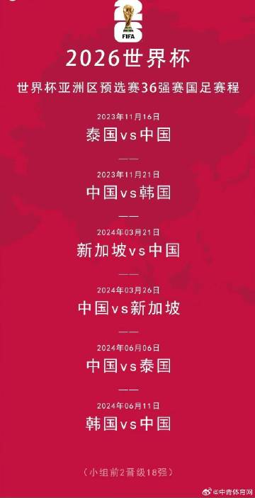 腾讯：澳门精准一肖一码一必中一肖-新加坡1-3泰国 国足险进18强赛  第2张