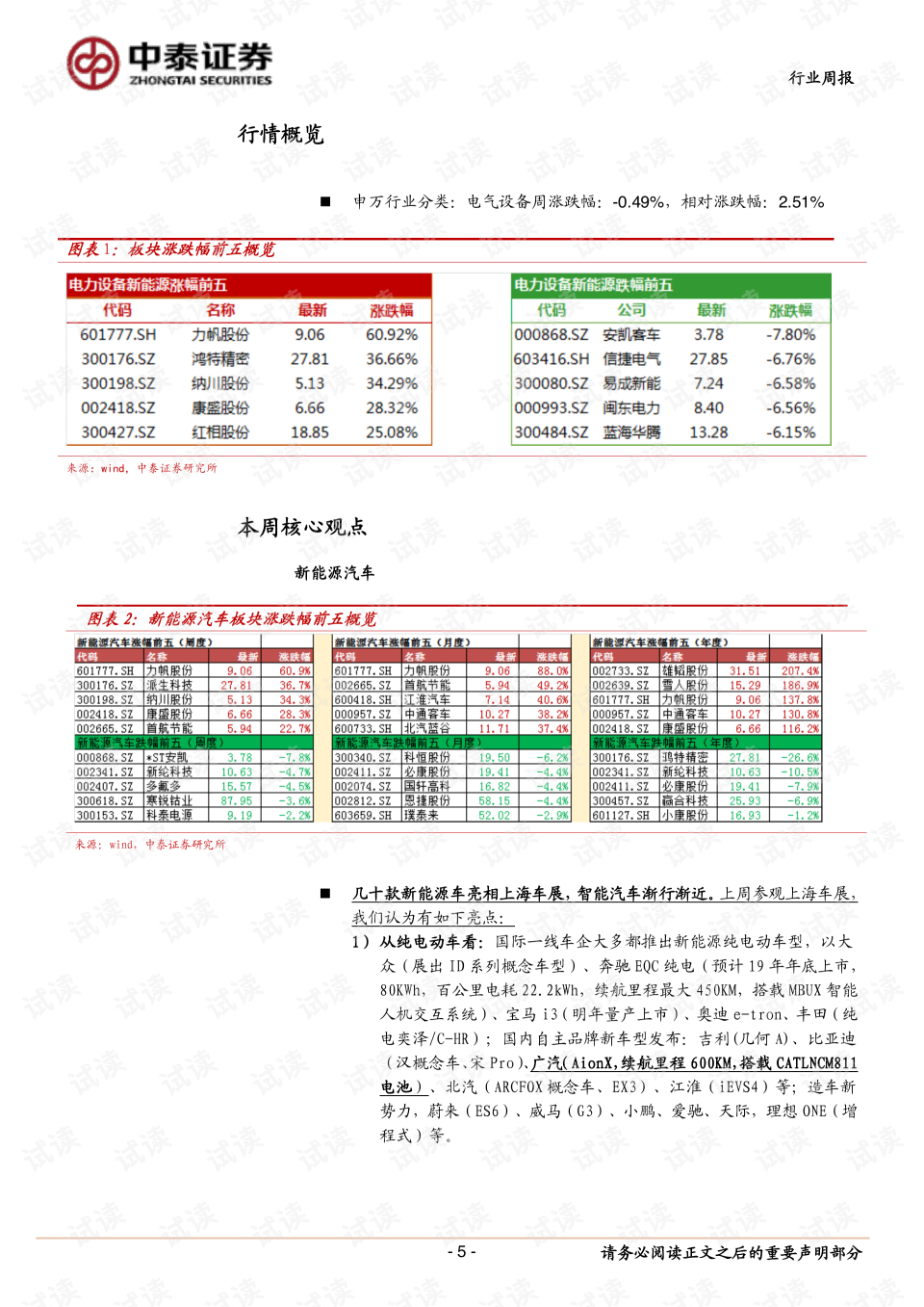 小红书:澳门王中王100%资料2023-太多的借口太多的理由是什么歌  第3张
