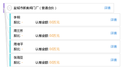 知乎：2024年新奥门免费资料-什么是私募  第2张