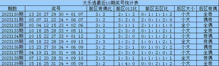 搜狐:2024年新澳彩开奖结果-大闸蟹的哪个部位不能吃  第2张