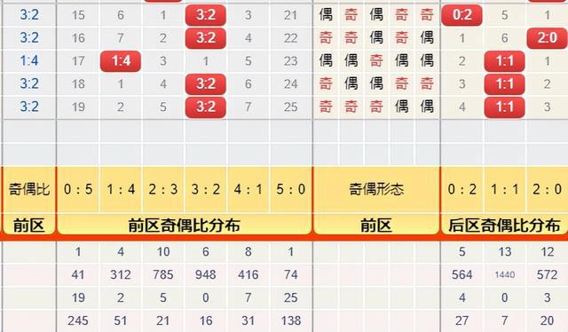 腾讯：2024澳门天天开好彩大全开奖记录-lions是什么意思  第1张
