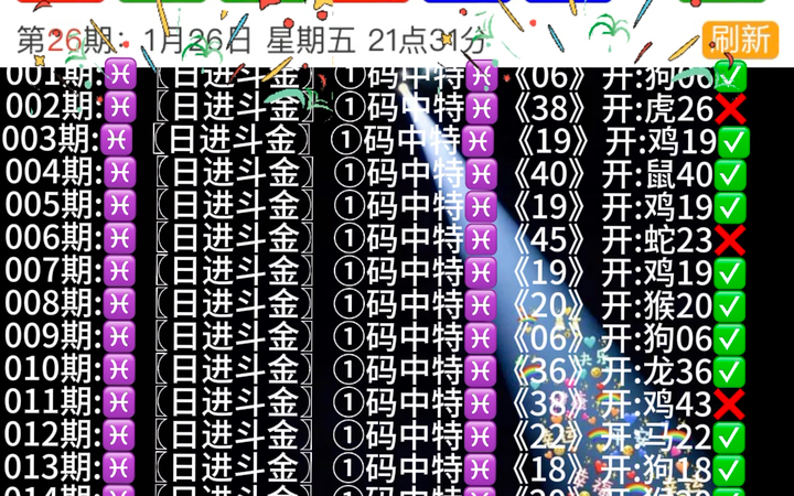 微博订阅:新澳资料大全正版2024-高铁桌子怎么打开  第2张