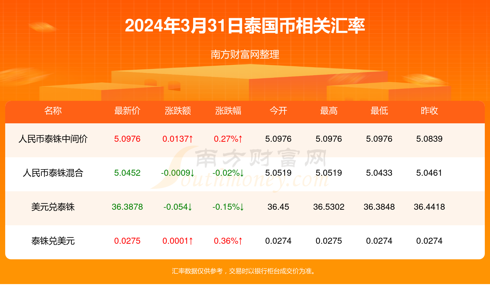 网易:新澳彩2024年免费资料查询-romantic是什么意思  第2张