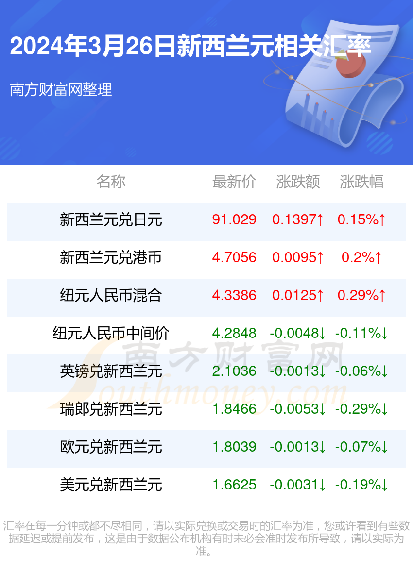 网易:新澳彩2024年免费资料查询-romantic是什么意思  第3张