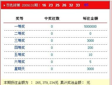 百家号:4949澳门今晚上开奖-郑州到郑州东站怎么走  第3张
